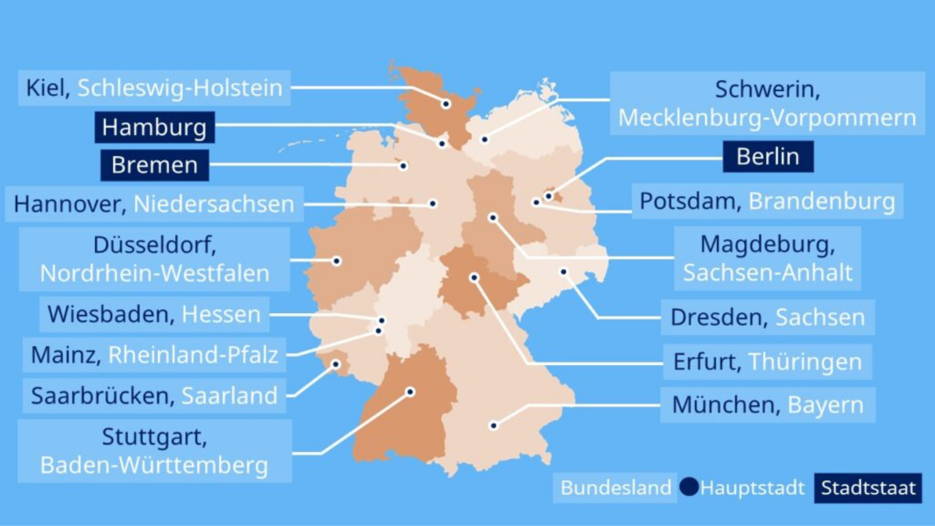 Die Bundesländer Hauptstädte Deutschlands – Ein faszinierender Überblick
